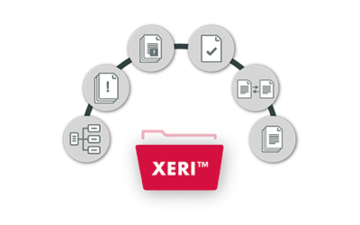 Dokumentenmanagement in XERI