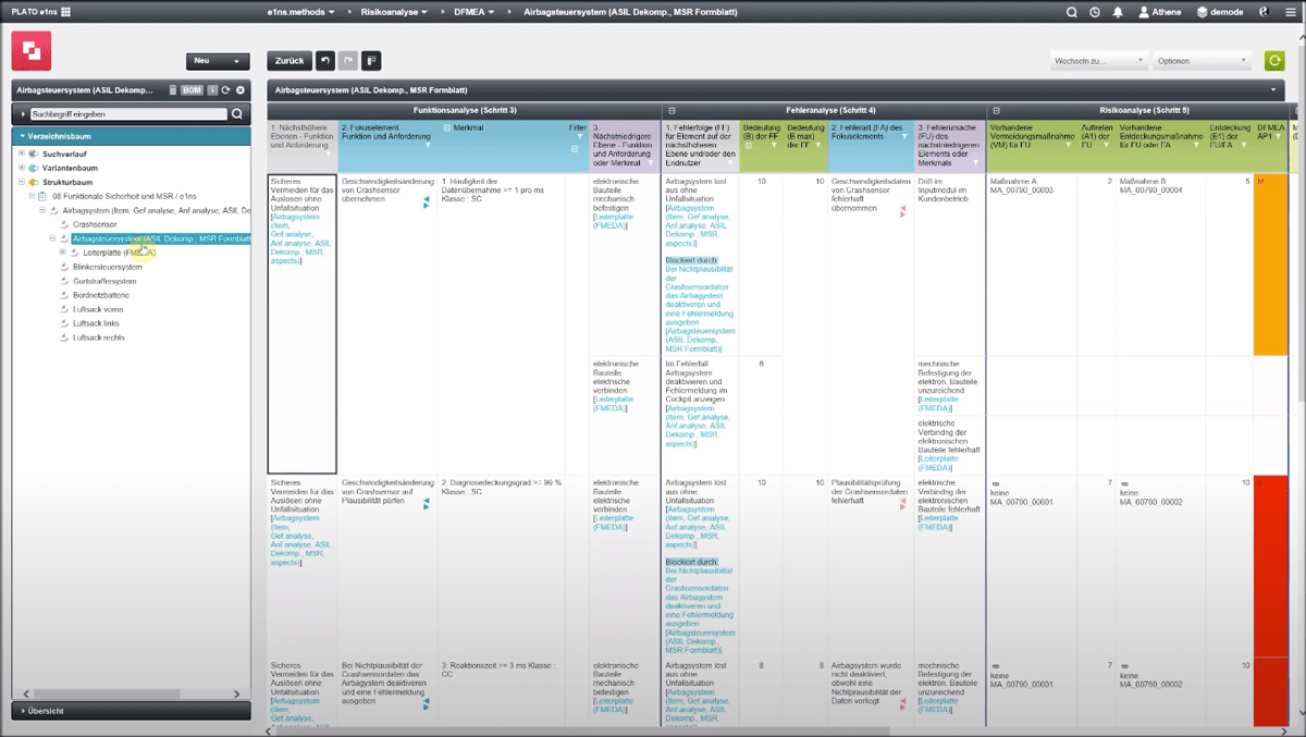 MSR-Formblatt in e1ns.methods MSR-Formblatt in e1ns.methods