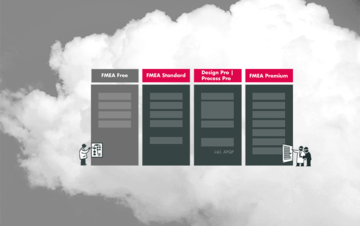 PLATO e1ns in der Cloud PLATO e1ns in der Cloud