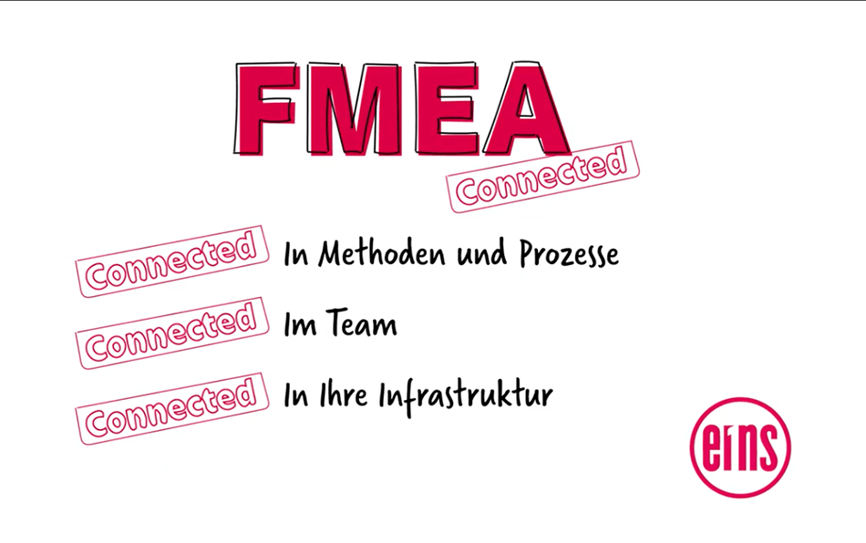 FMEA connected - FMEA Analysen weltweit FMEA connected - FMEA Analysen weltweit