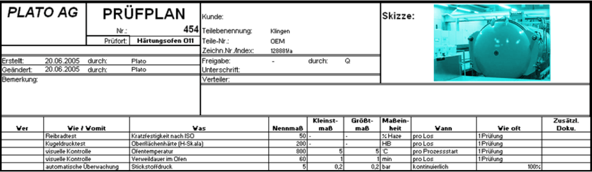 Scio Inspection Plan Plato Ag