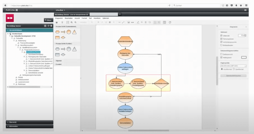 Prozessmodelierung und Prozessvisualisierung mit e1ns.flow