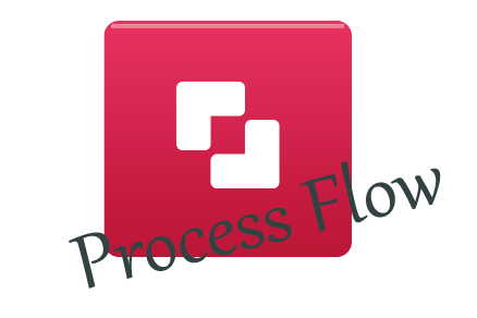PLATO Process Flow