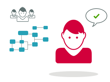 Offener, integrierter Systemansatz innerhalb der Produktentwicklung